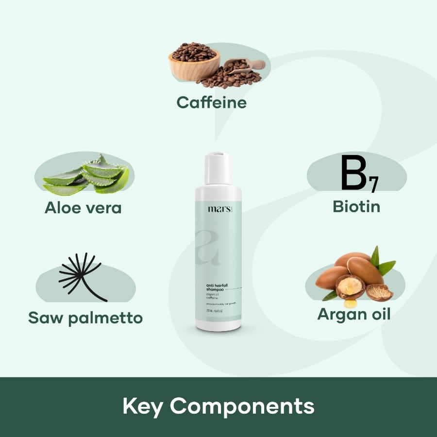Mars by GHC Anti Hairfall Shampoo for Men - 200 ml