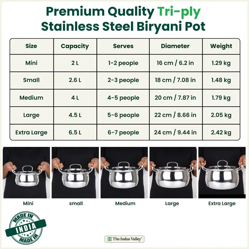 The Indus Valley Tri-Ply Stainless Steel Biryani Pot Casserole