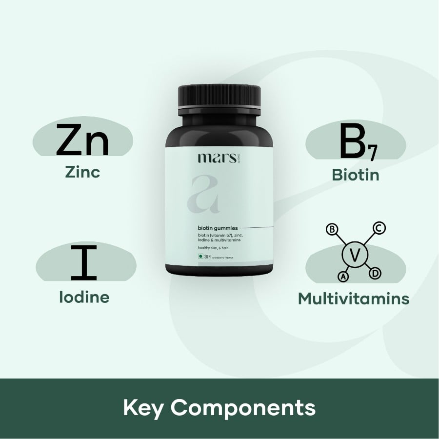 Mars by GHC Biotin Gummies for Hair with Zinc - 30 tabs