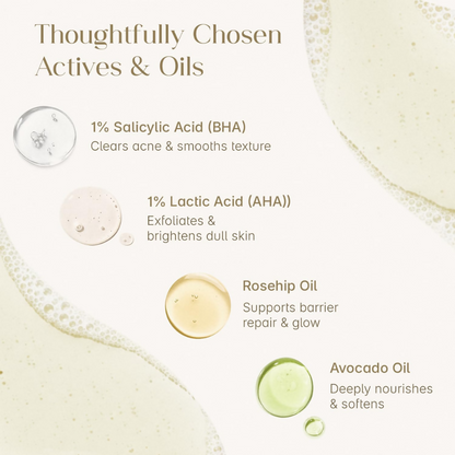 Seoulskin Exfoliating Shower Oil