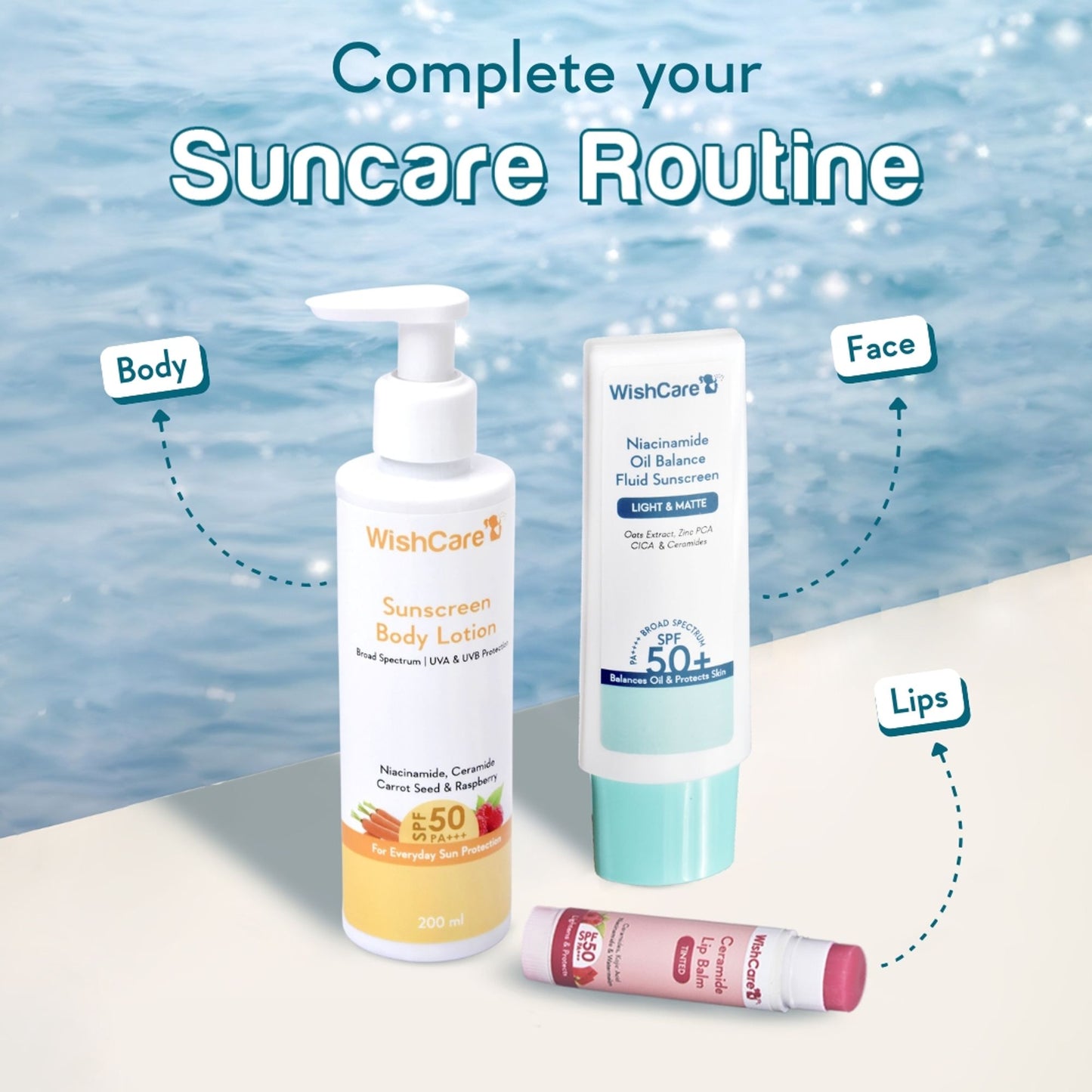 Wishcare Iconic SPF Essentials Head-to-Toe Sun Protection SPF 50+ PA++++ Exclusive Gift Box