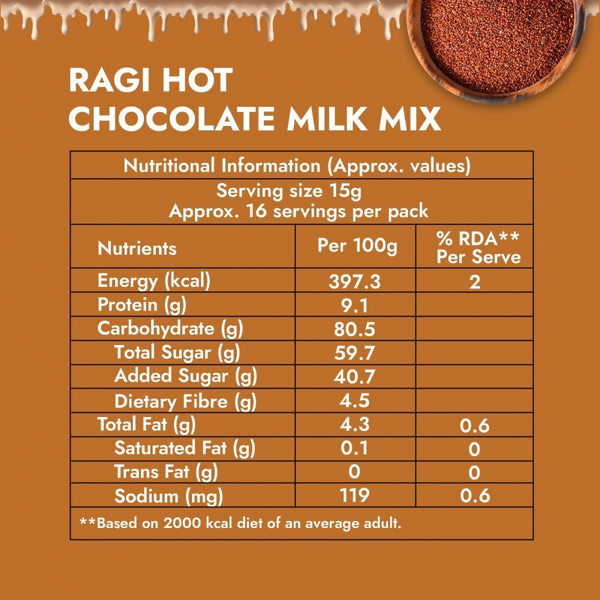 Sweet Karam Coffee Ragi Hot Chocolate Milk Mix