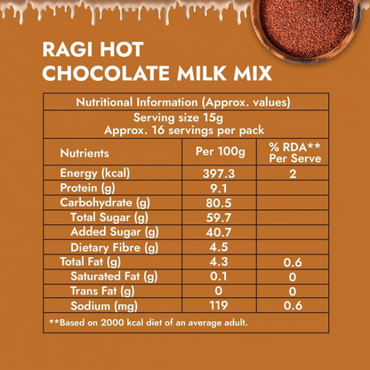 Sweet Karam Coffee Ragi Hot Chocolate Milk Mix