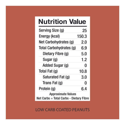 Lo Low Carb Coated Peanuts