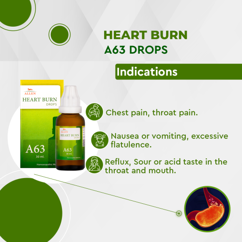 Allen Homeopathy A63 Drops