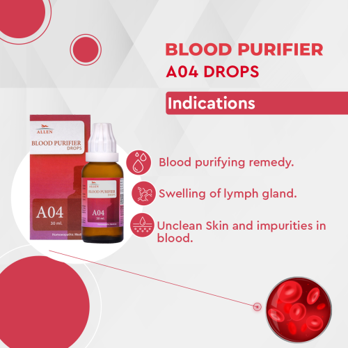 Allen Homeopathy A04  Drops