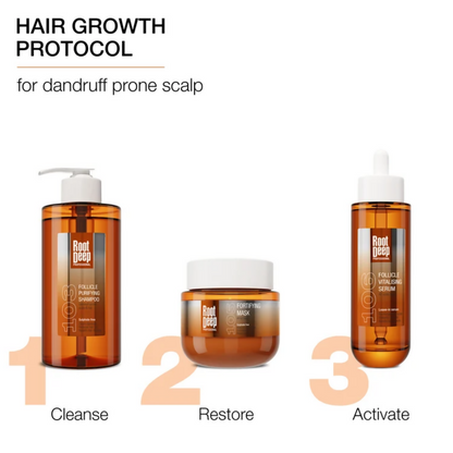 Brillare Root Deep 103 Follicle Purifying Shampoo