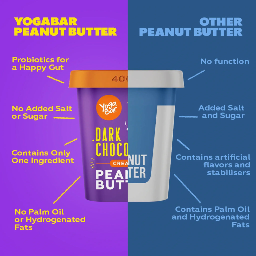 Yogabar Creamy Dark Chocolate Peanut Butter with Probiotics - 1 kg