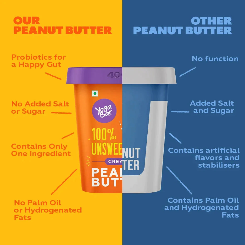 Yogabar Creamy 100% Unsweetened Peanut Butter - 1 kg