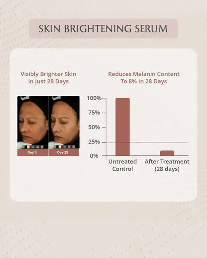 AreoVeda Skin Brightening Serum