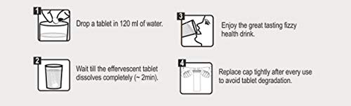 ADROIT Escor-Z Tablet, 20 Tablets