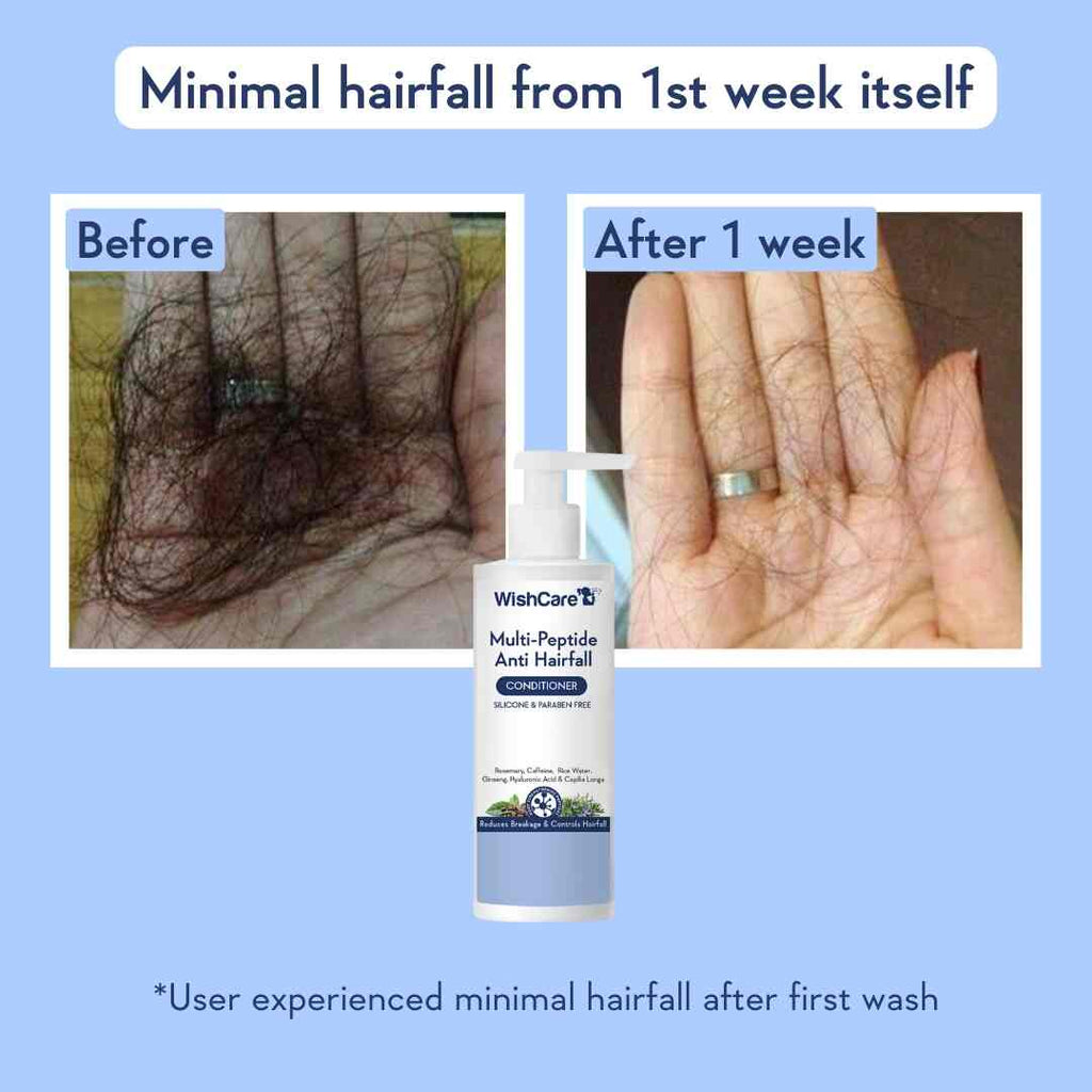 WishCare Multi-Peptide Anti Hairfall Conditioner - 200 ml