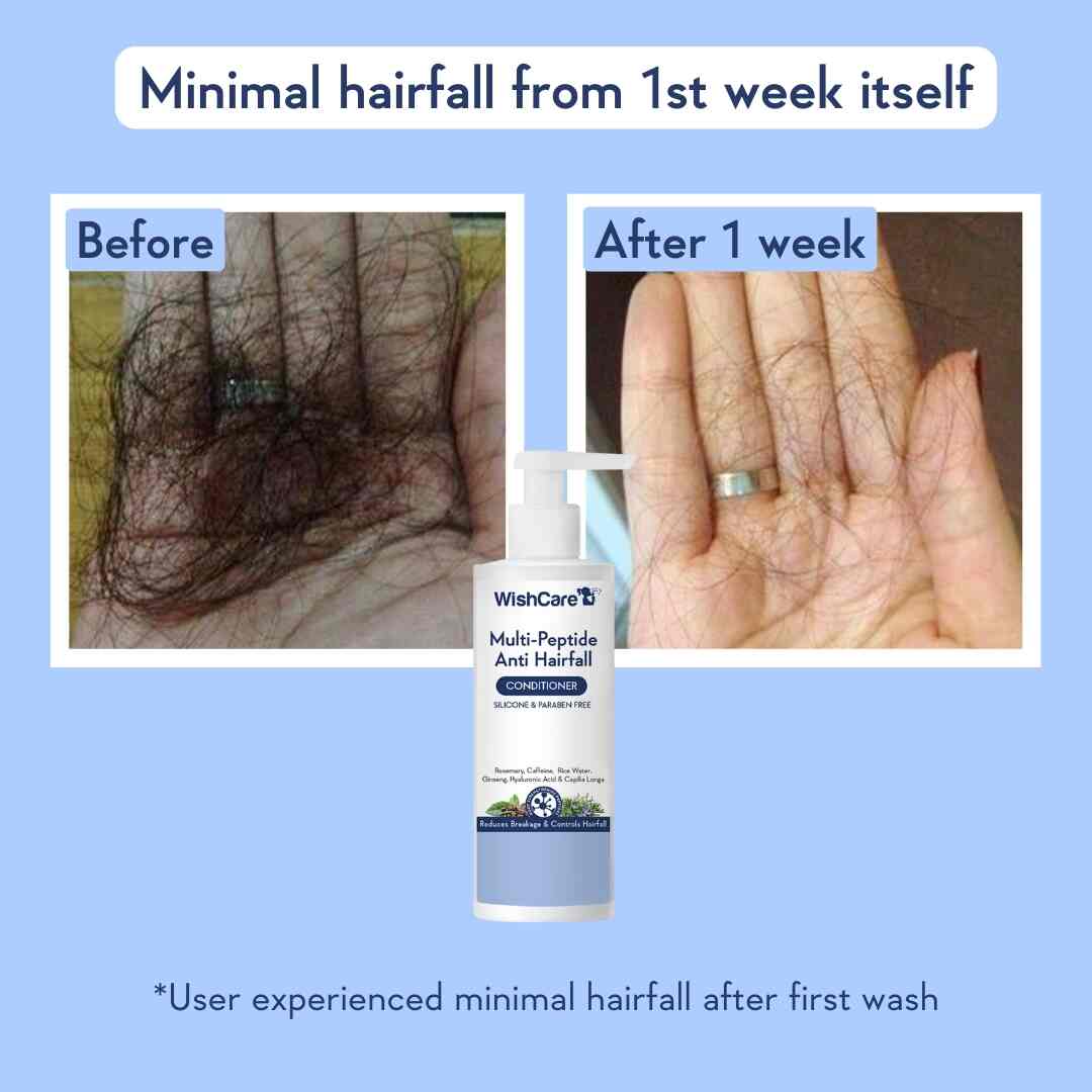 WishCare Multi-Peptide Anti Hairfall Conditioner - 200 ml