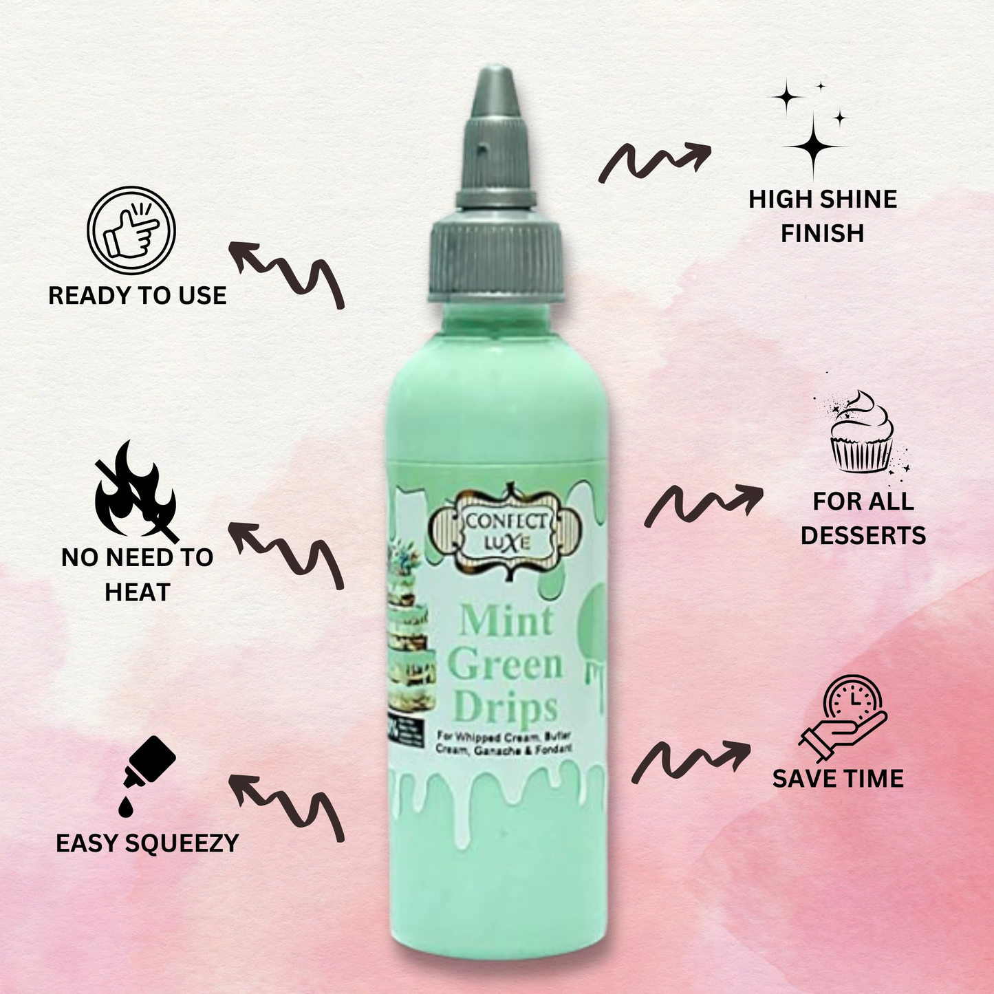 Confect Mint Green | Edible Drips