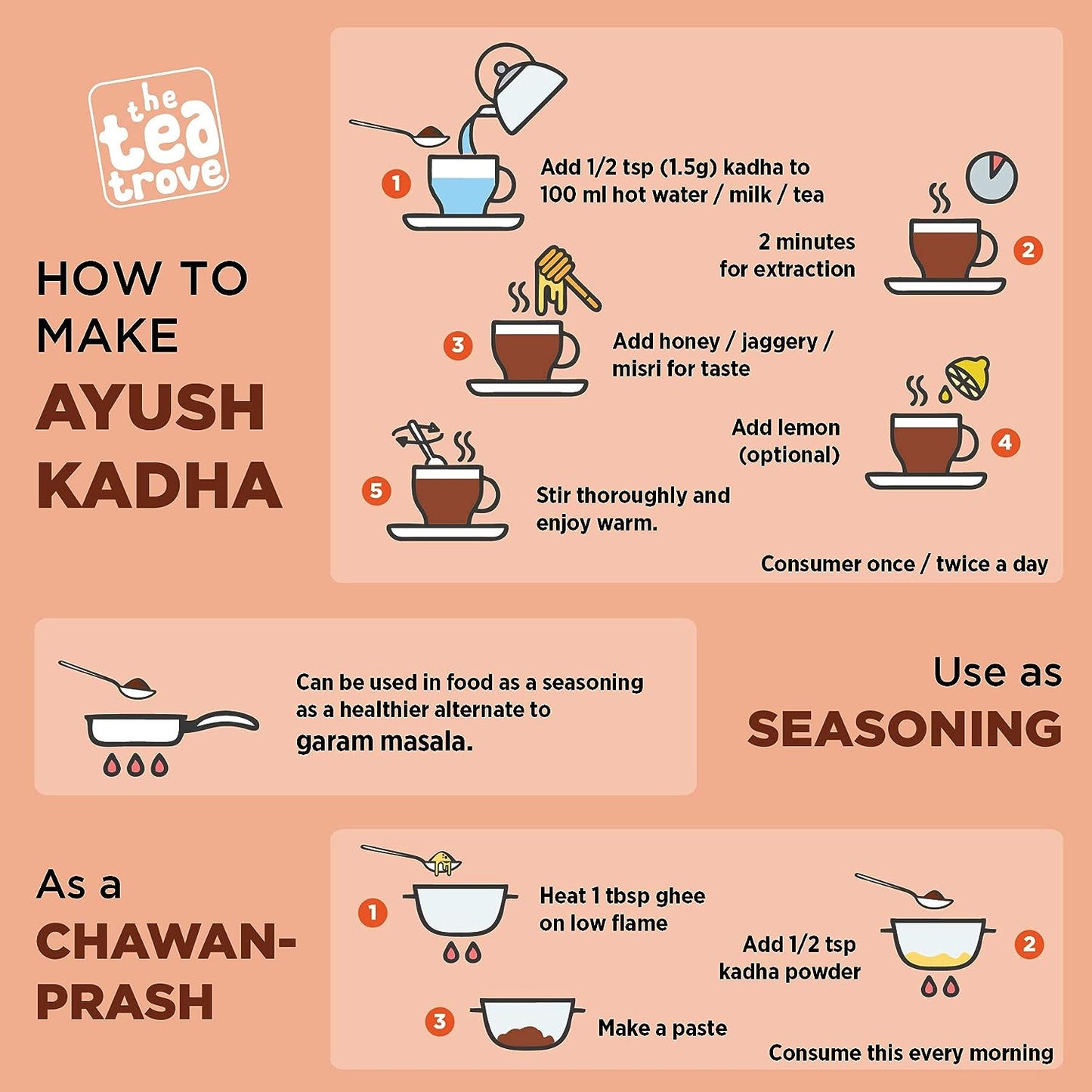 The Tea Trove - Ayush Kadha Herbal Tea