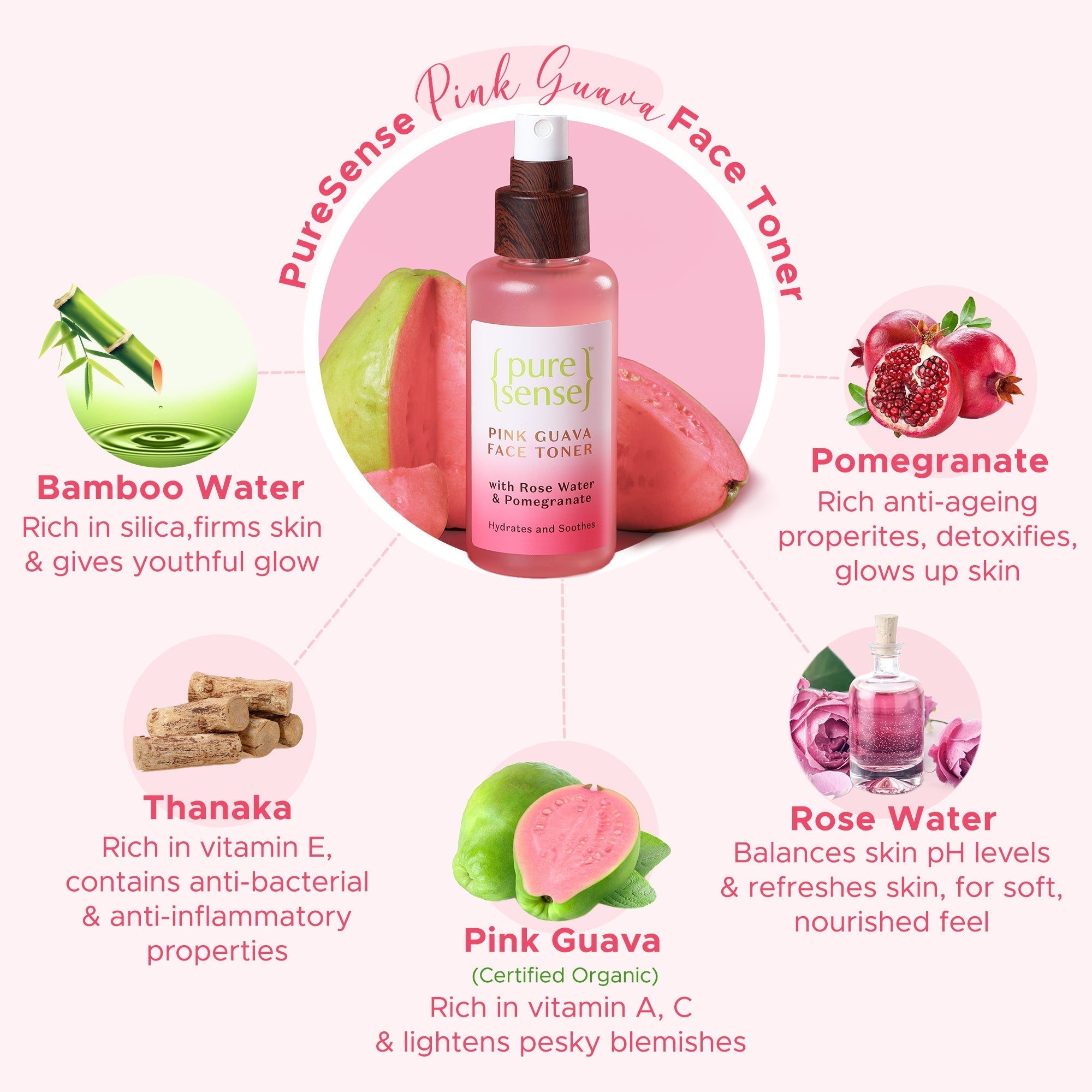 Puresense Pink Guava Face Toner - 100 ml