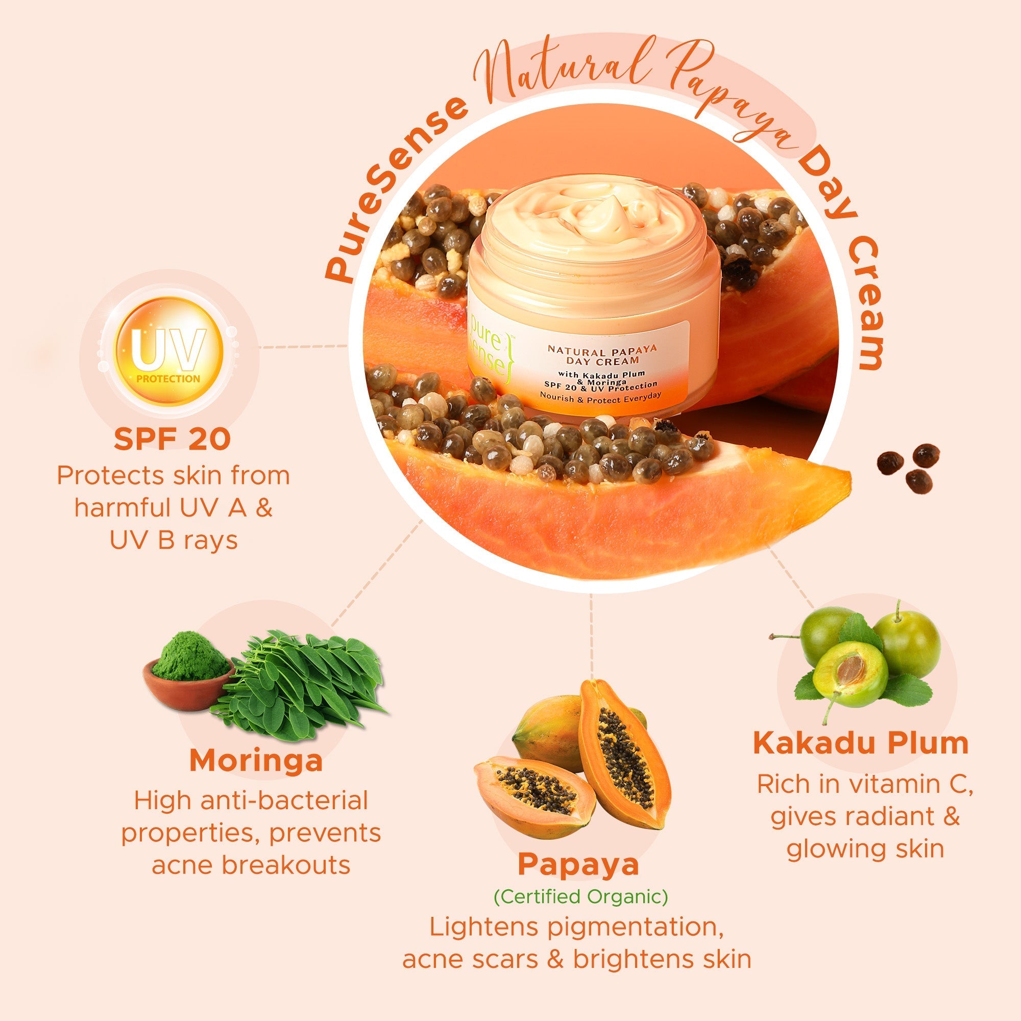 Puresense Natural Papaya Day Cream - 60 gms