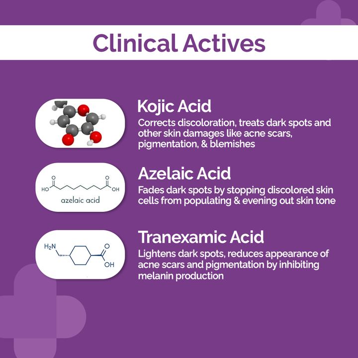 Brightening Skin Gel with 3% Kojic Acid, Azelaic & Tranexamic Acid – 30g