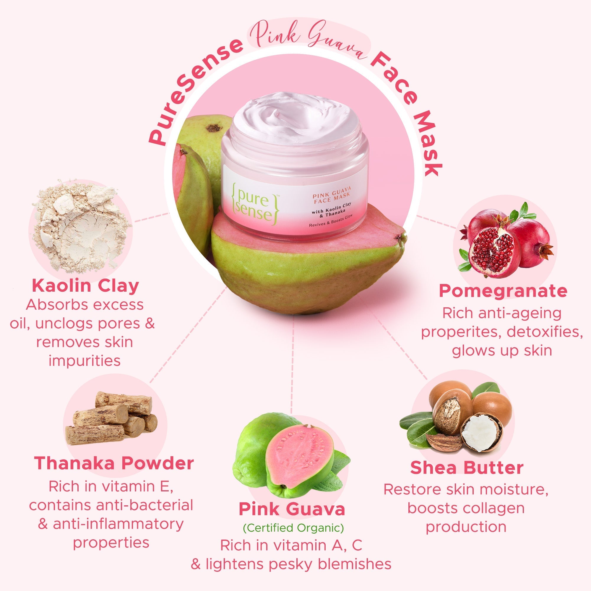 Puresense Pink Guava Face Mask - 65 gms