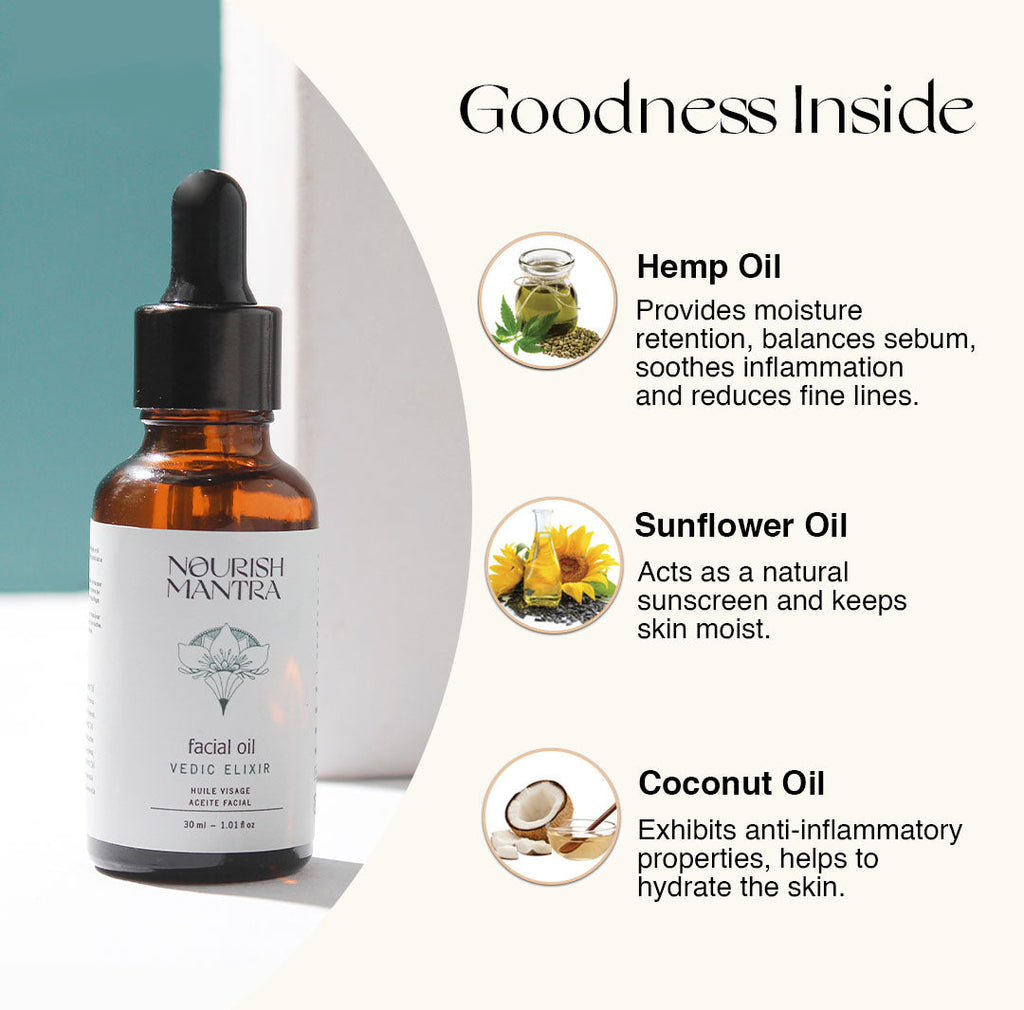 Nourish Mantra Vedic Elixir Facial Oil - 30 ml