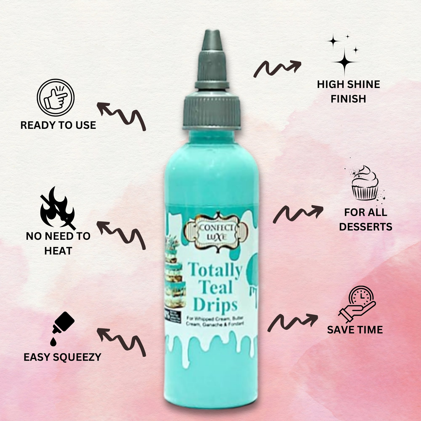 Confect Totally Teal | Edible Drips