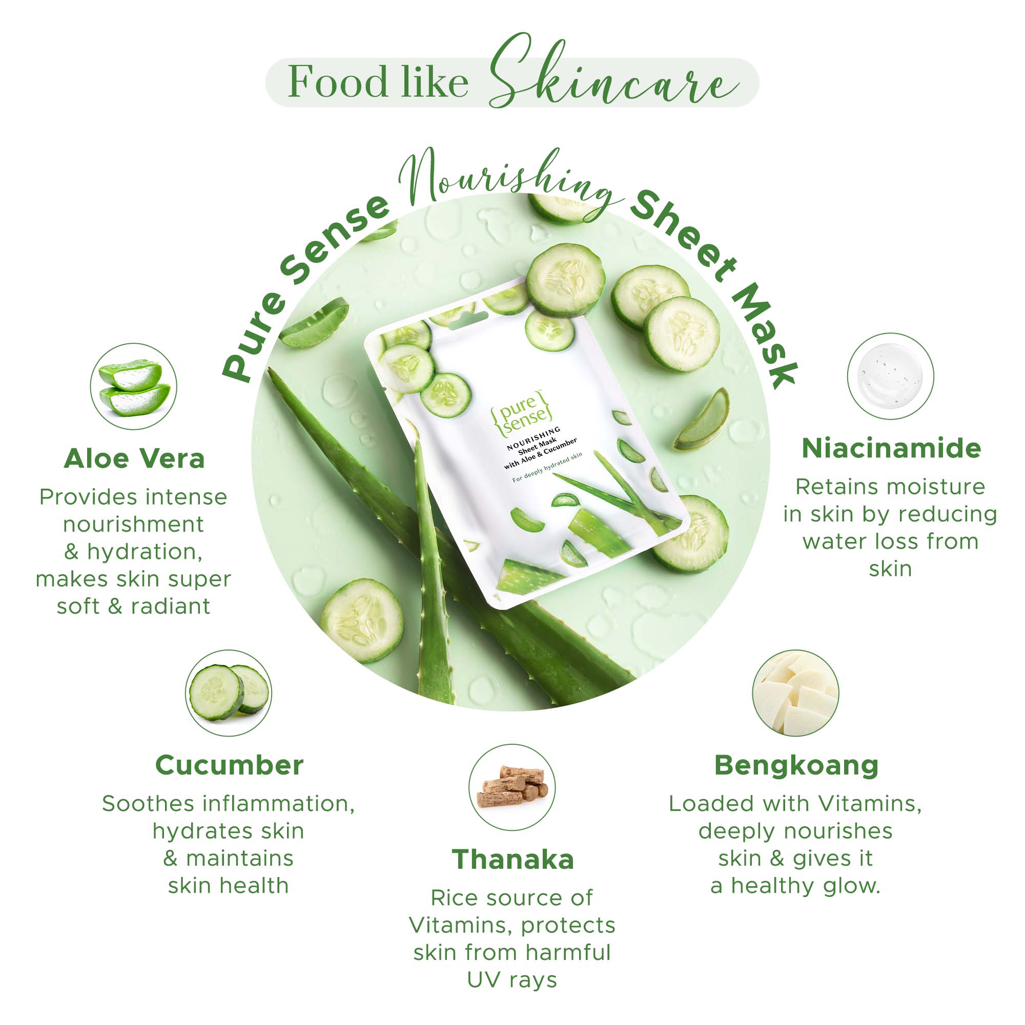 Puresense Nourishing Sheet Mask with Aloe Vera & Cucumber - 15 ml