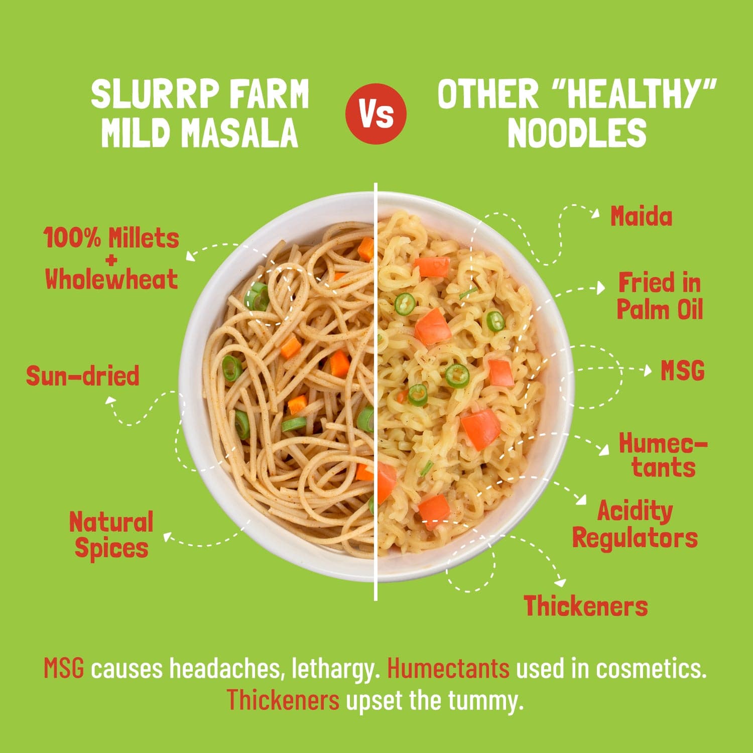 Slurrp Farm Mild Millet Noodles - 192 gms