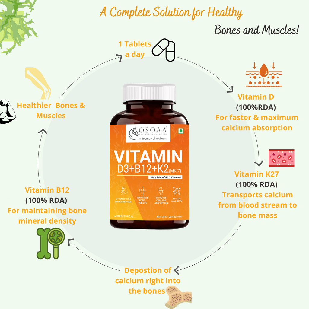 Osoaa Vitamin D3 K2 (MK7) B12 & Ashwagandha & Daily Multivitamin Combo