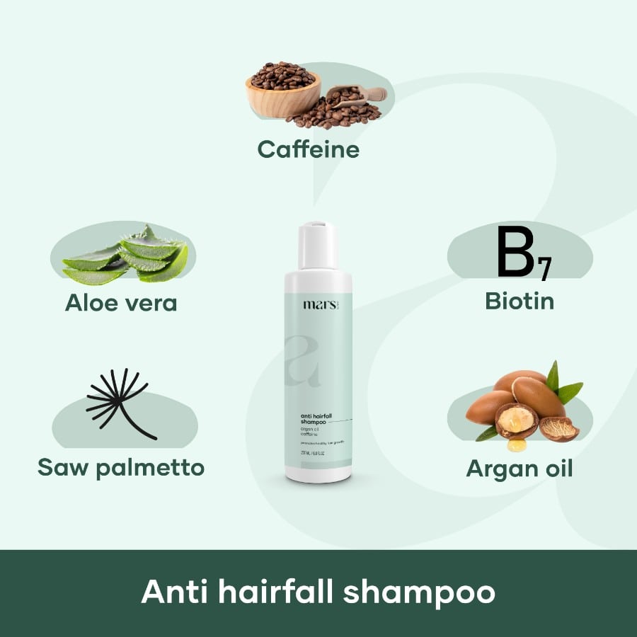 Mars by GHC Anti Hair Thinning Kit