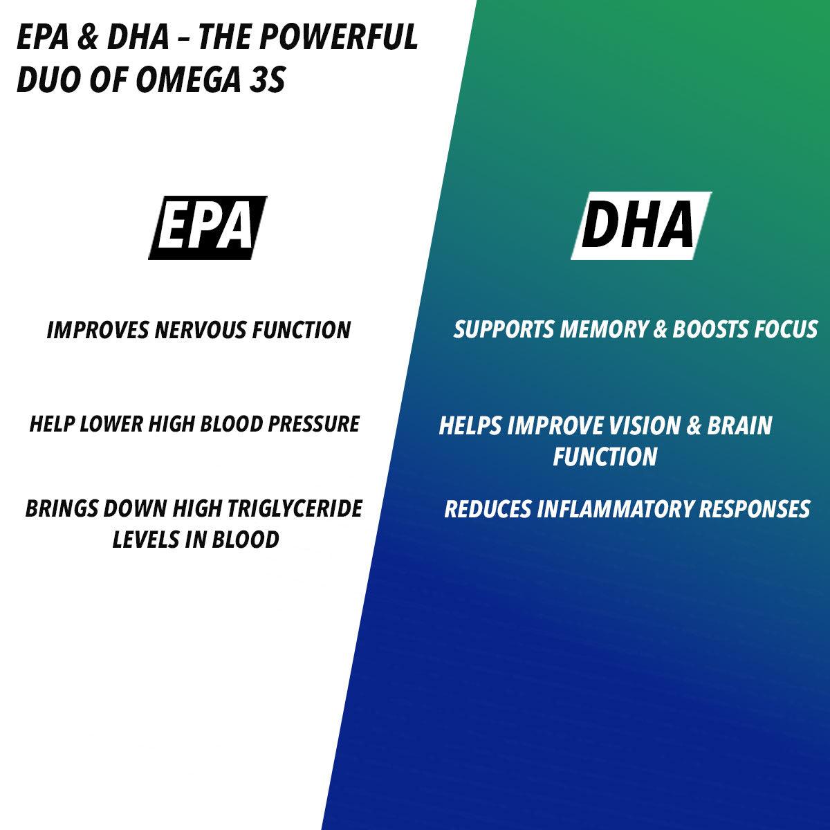 GNC Fish Oil Omega3 Capsules