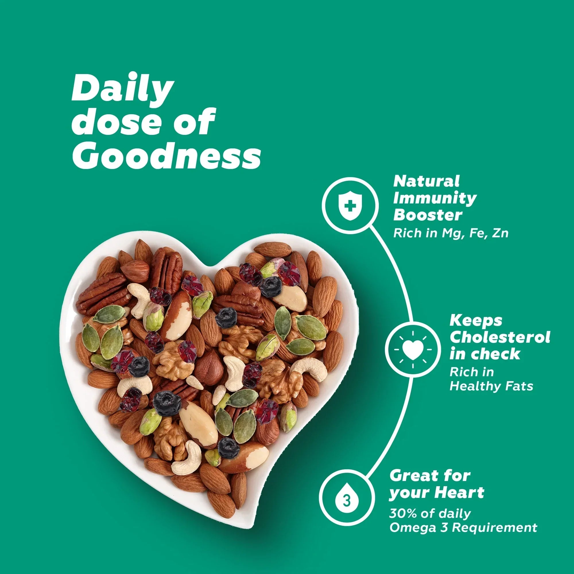 Yogabar Daily Dose Trail Mix - 325 gms