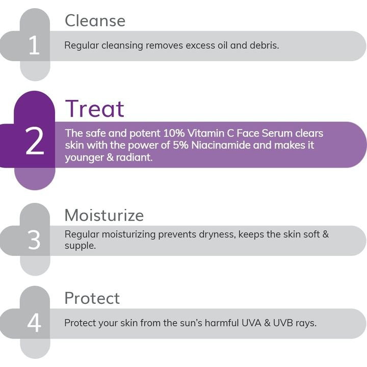 10% Vitamin C Face Serum with 5% Niacinamide & Hyaluronic Acid - 10ml