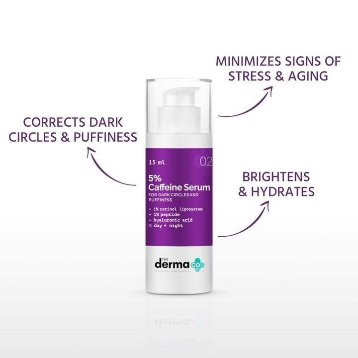 5% Caffeine Under Eye Serum