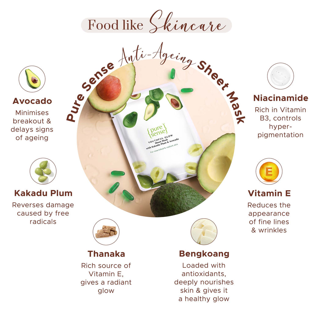 Puresense Anti-Ageing Sheet Mask with Kakadu Plum & Avocado - 15ml