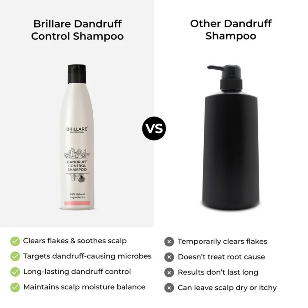 Brillare Ultimate Dandruff Control Kit