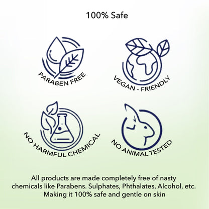 SANCTUS Exfoliating Body Wash Musk