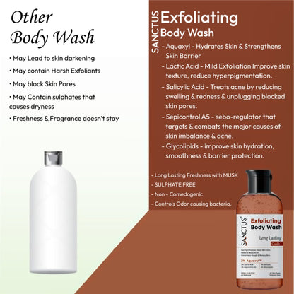 SANCTUS Exfoliating Body Wash Oudh