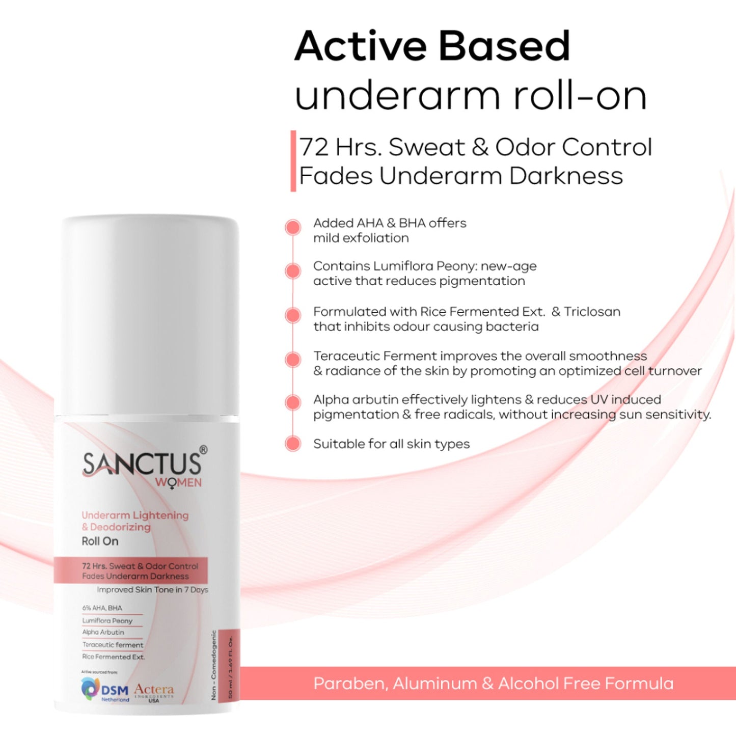 SANCTUS 6%AHA BHA Underarm Roll On For Women