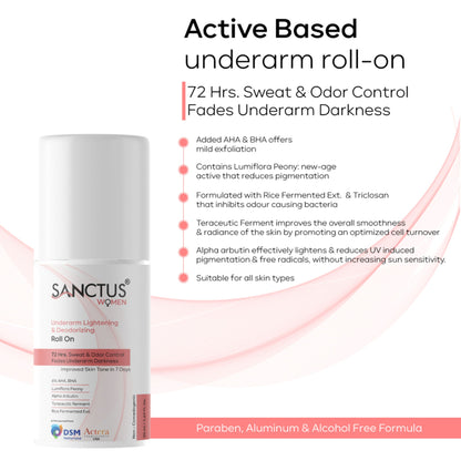 SANCTUS 6%AHA BHA Underarm Roll On For Women