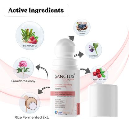 SANCTUS 6%AHA BHA Underarm Roll On For Women