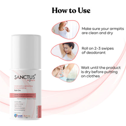 SANCTUS 6%AHA BHA Underarm Roll On For Women