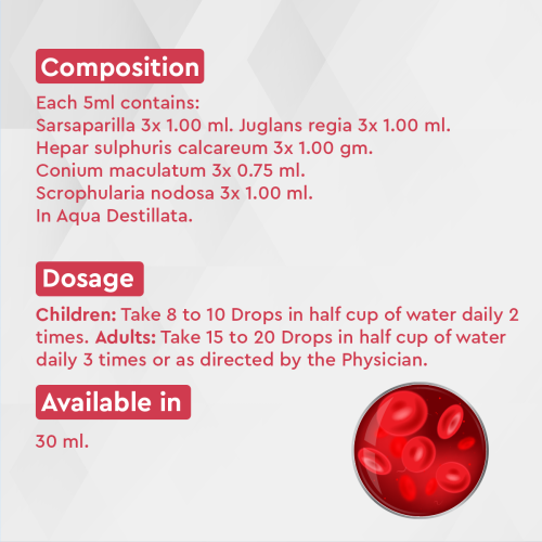 Allen Homeopathy A04  Drops