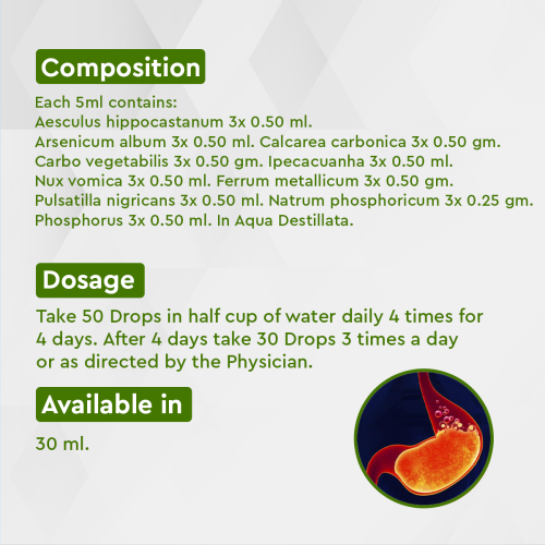 Allen Homeopathy A63 Drops