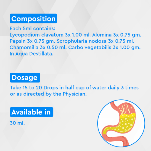 Allen Homeopathy A44  Drops