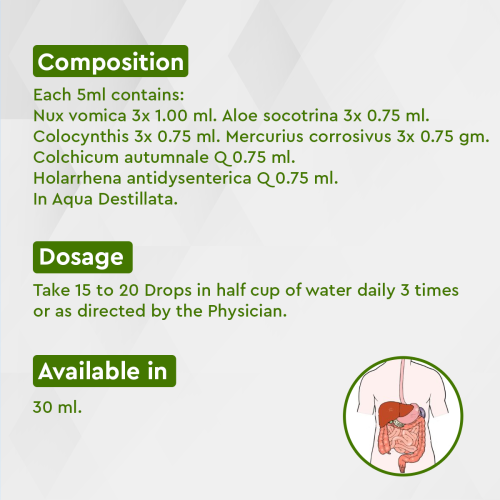 Allen Homeopathy A10 Drops