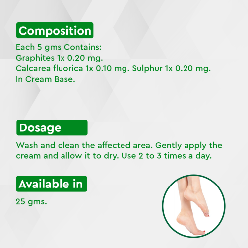 Allen Homeopathy Crack  Cream