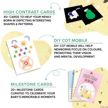 ClassMonitor Learning Educational Kit with Free Mobile App | Preschool Home-Learning Kit for 0-12 month kids