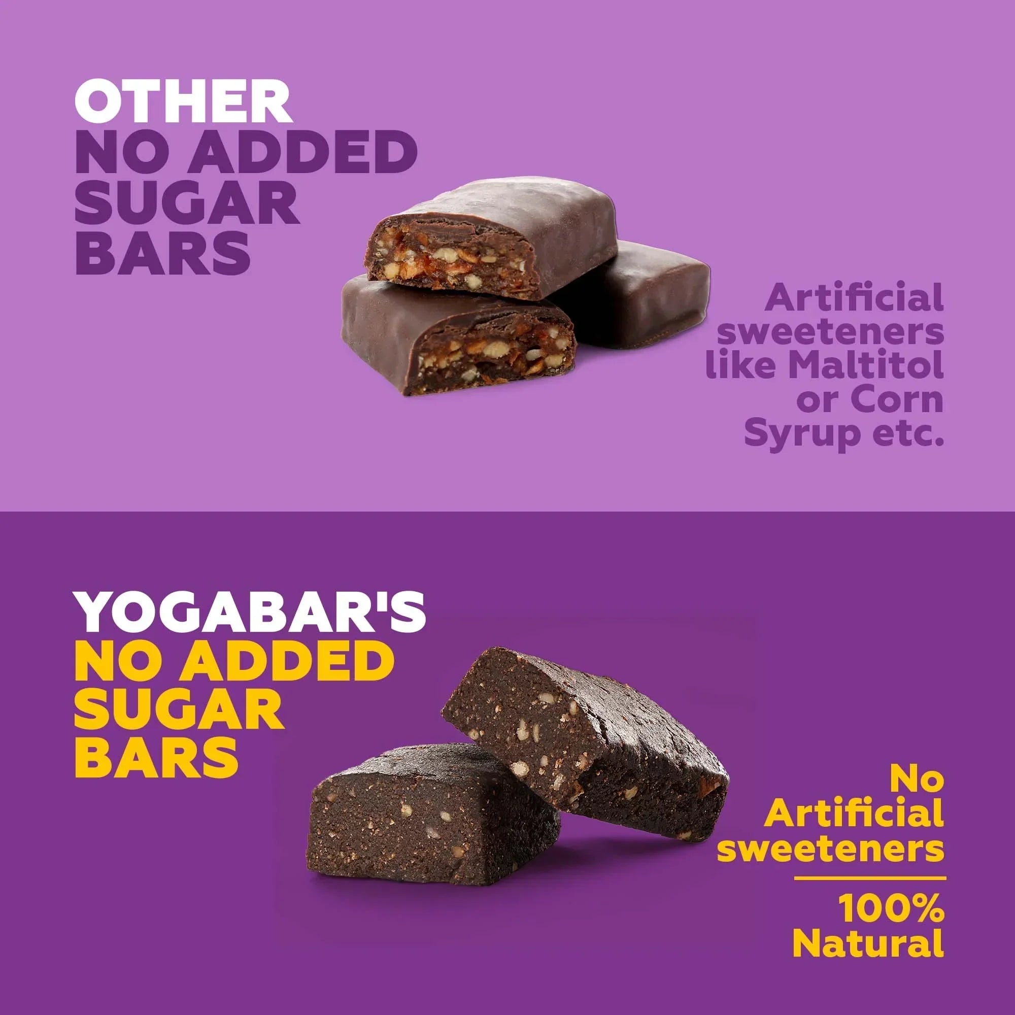Yogabar Variety Pack 20g Protein Bar Pack of 6 - 420 gms