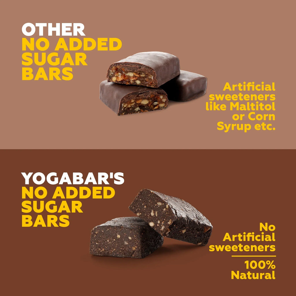 Yogabar Hazelnut 20g Protein Bar - 420 gms