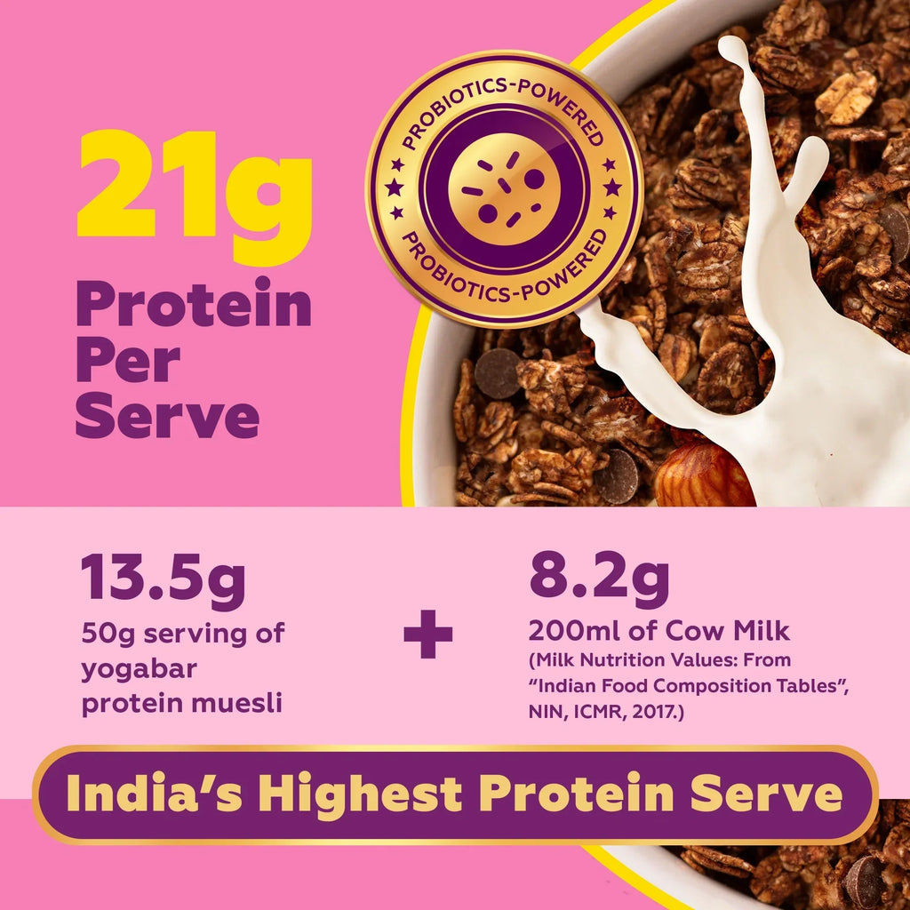 Yogabar 21g Protein Muesli Choco Almond - 350 gms